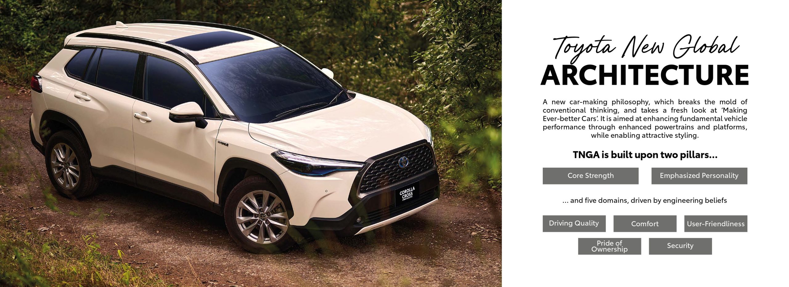 Corolla Cross Petrol